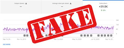 fake subscribers count